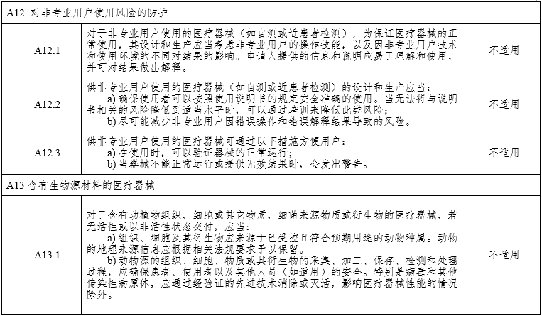 腹腔內(nèi)窺鏡手術(shù)系統(tǒng)注冊(cè)審查指導(dǎo)原則第3部分:三維內(nèi)窺鏡(2024年第12號(hào))(圖16) 腹腔內(nèi)窺鏡手術(shù)系統(tǒng)注冊(cè)審查指導(dǎo)原則第3部分:三維內(nèi)窺鏡(2024年第12號(hào))(圖16)