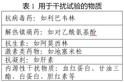 基孔肯雅病毒核酸檢測試劑技術(shù)審評要點(diǎn)（試行）（2025年第17號(hào)）(圖1)
