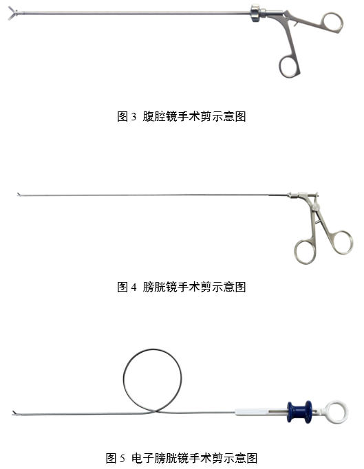 內窺鏡手術用剪注冊審查指導原則（2025年第20號）(圖3)
