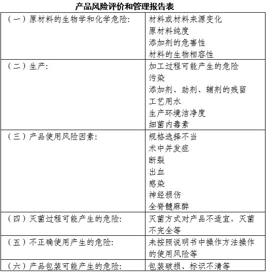 一次性使用麻醉用針注冊(cè)審查指導(dǎo)原則（2025年第23號(hào)）(圖2)