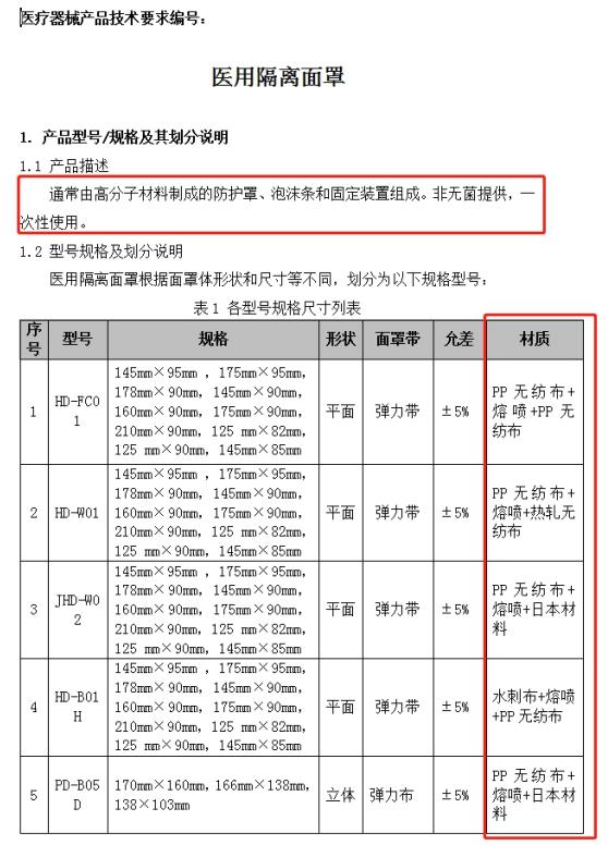 山東省第一類醫療器械產品備案工作指南(圖7)